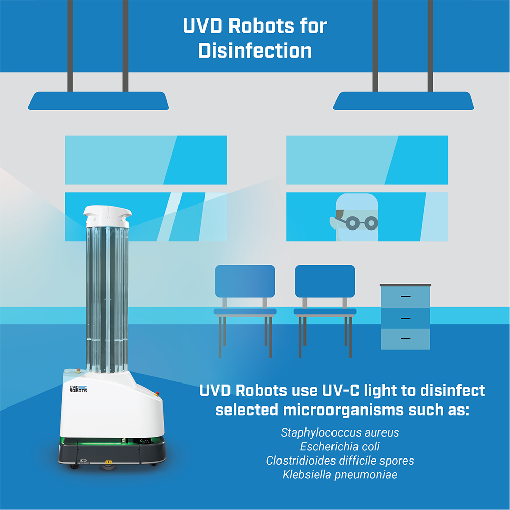 Robots To The Rescue The Future Of Environmental Disinfection